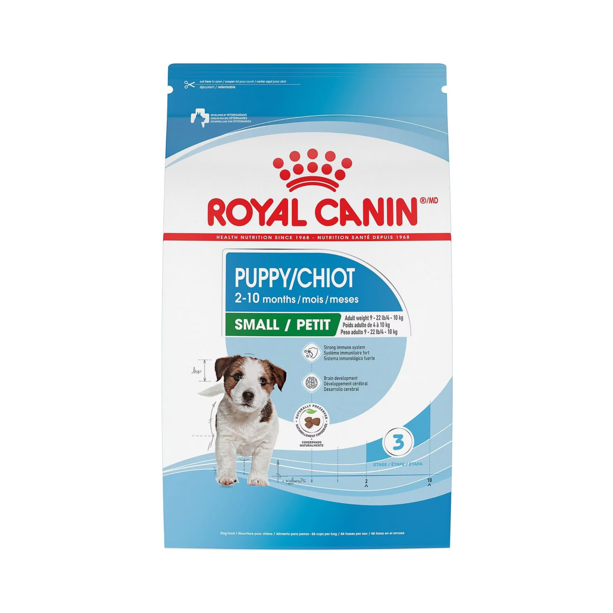 Royal Canin Size Health Nutrition Small Puppy Dog Food